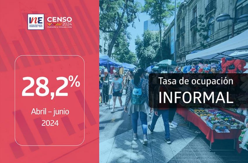  Tasa de ocupación informal a nivel nacional llegó a 28,2% en el trimestre abril – junio de 2024