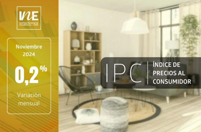  Índice de Precios al Consumidor (IPC) de noviembre presentó una variación mensual de 0,2%